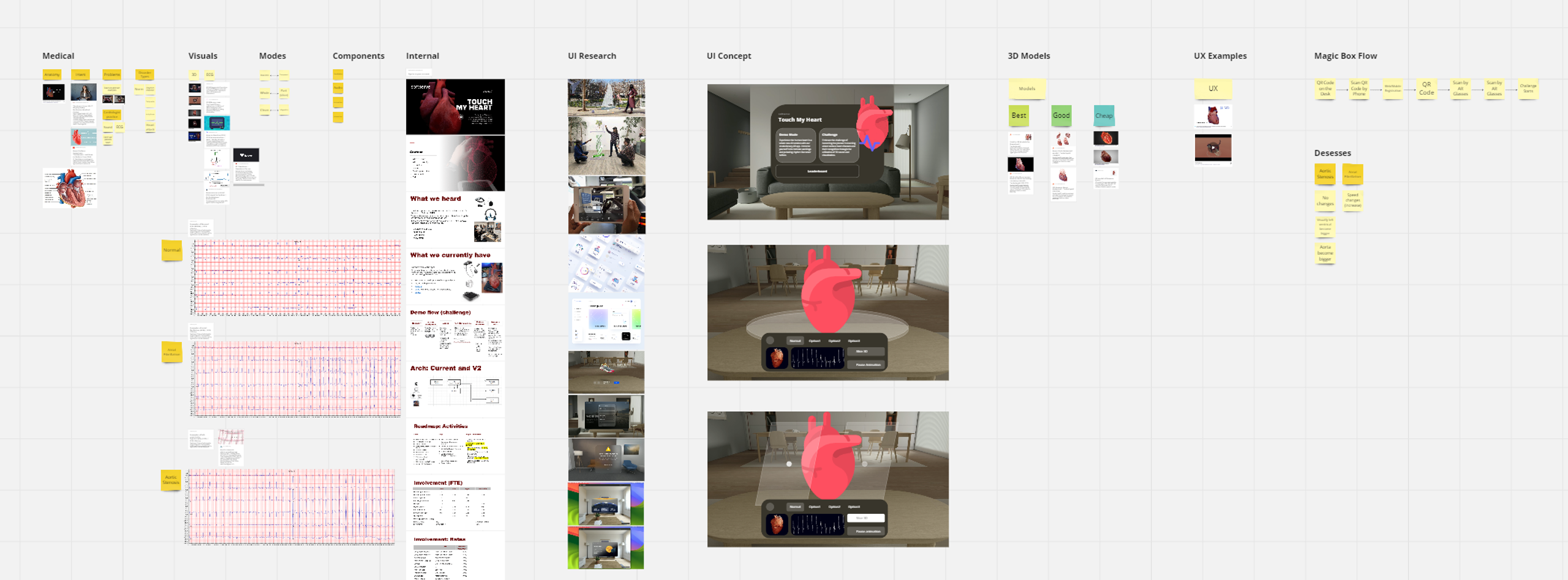 Ideation boards and mood references for Touch My Heart